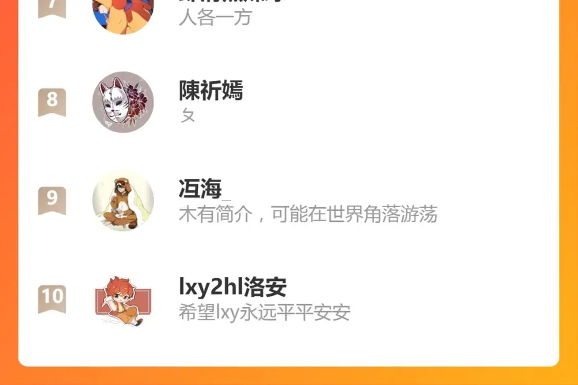 第62话 枯叶蝶 第165页