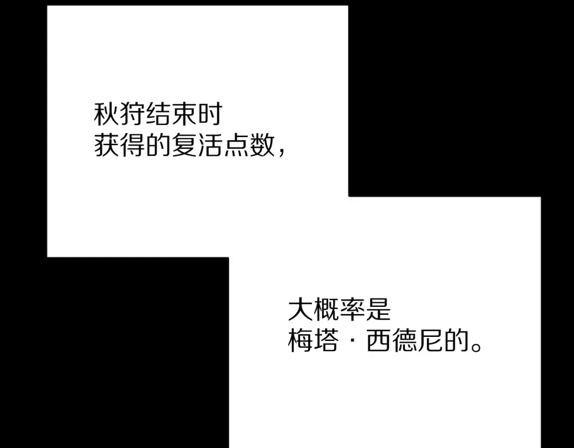 第76话 权限夺取 第36页