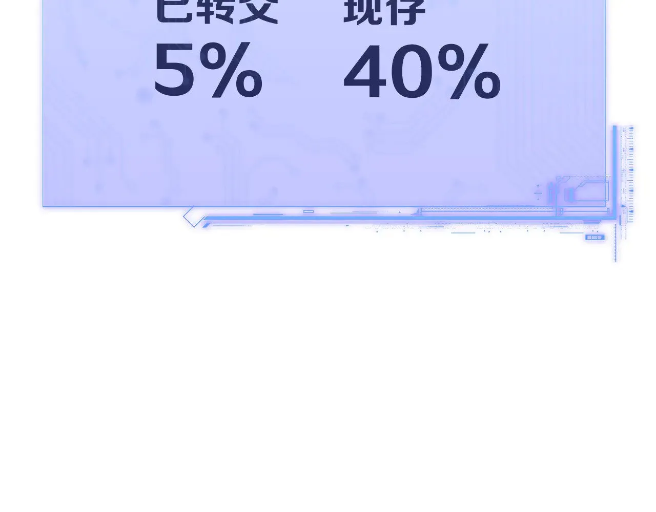 第87话 终结与开端 第52页