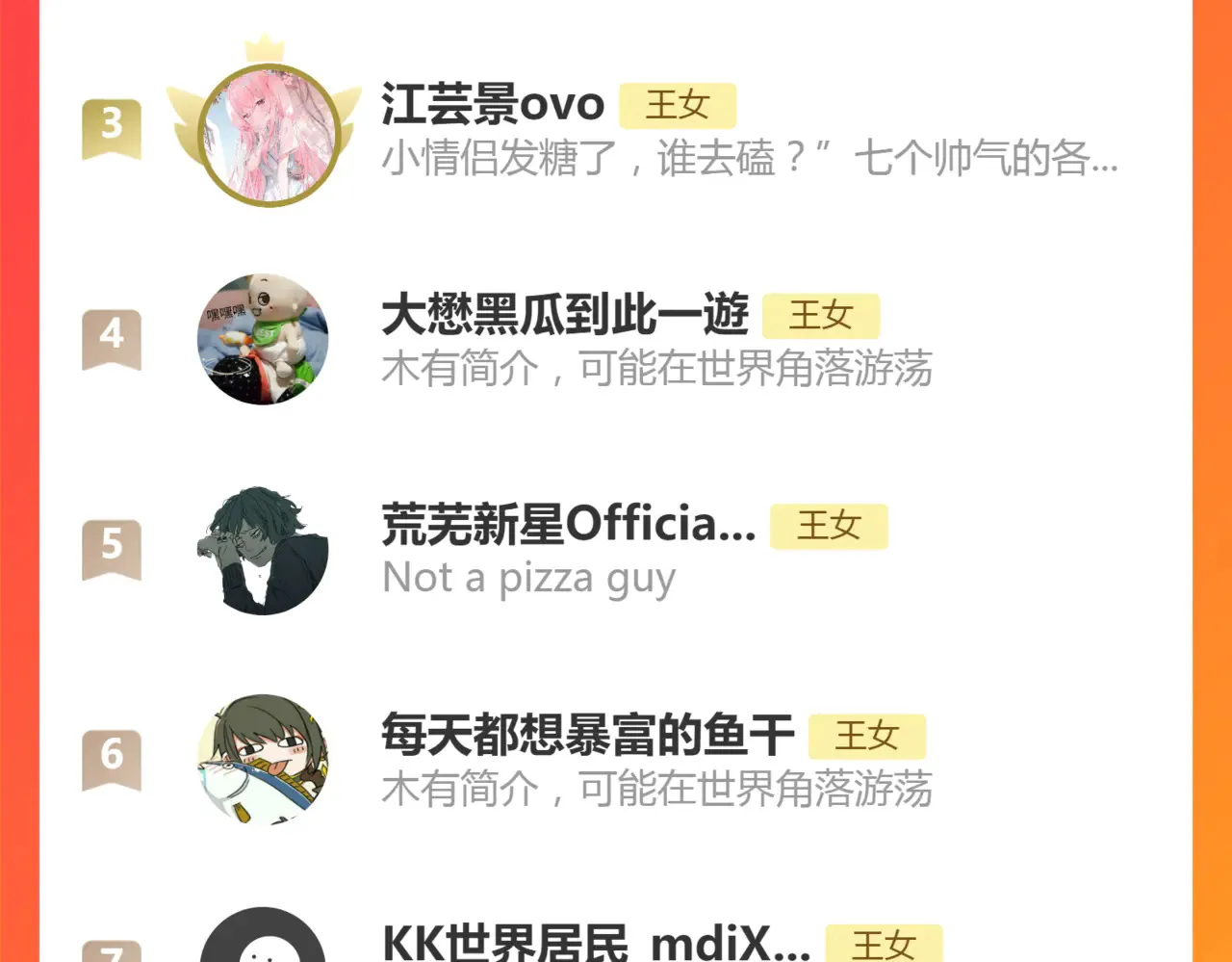 后记 敬我，敬你。 第43页