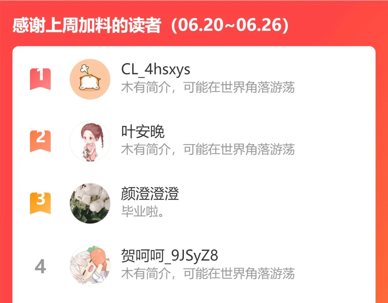 第21话 他不喜欢我？ 第119页