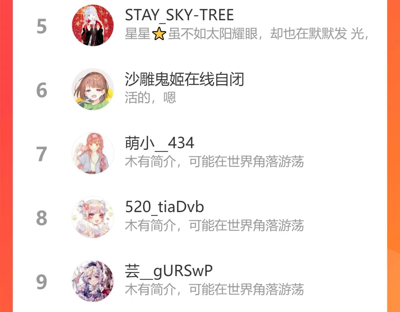第26话 以血为火种 第145页