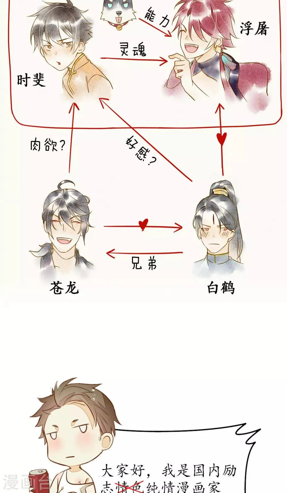 第32话 白鹤的奖励 第33页