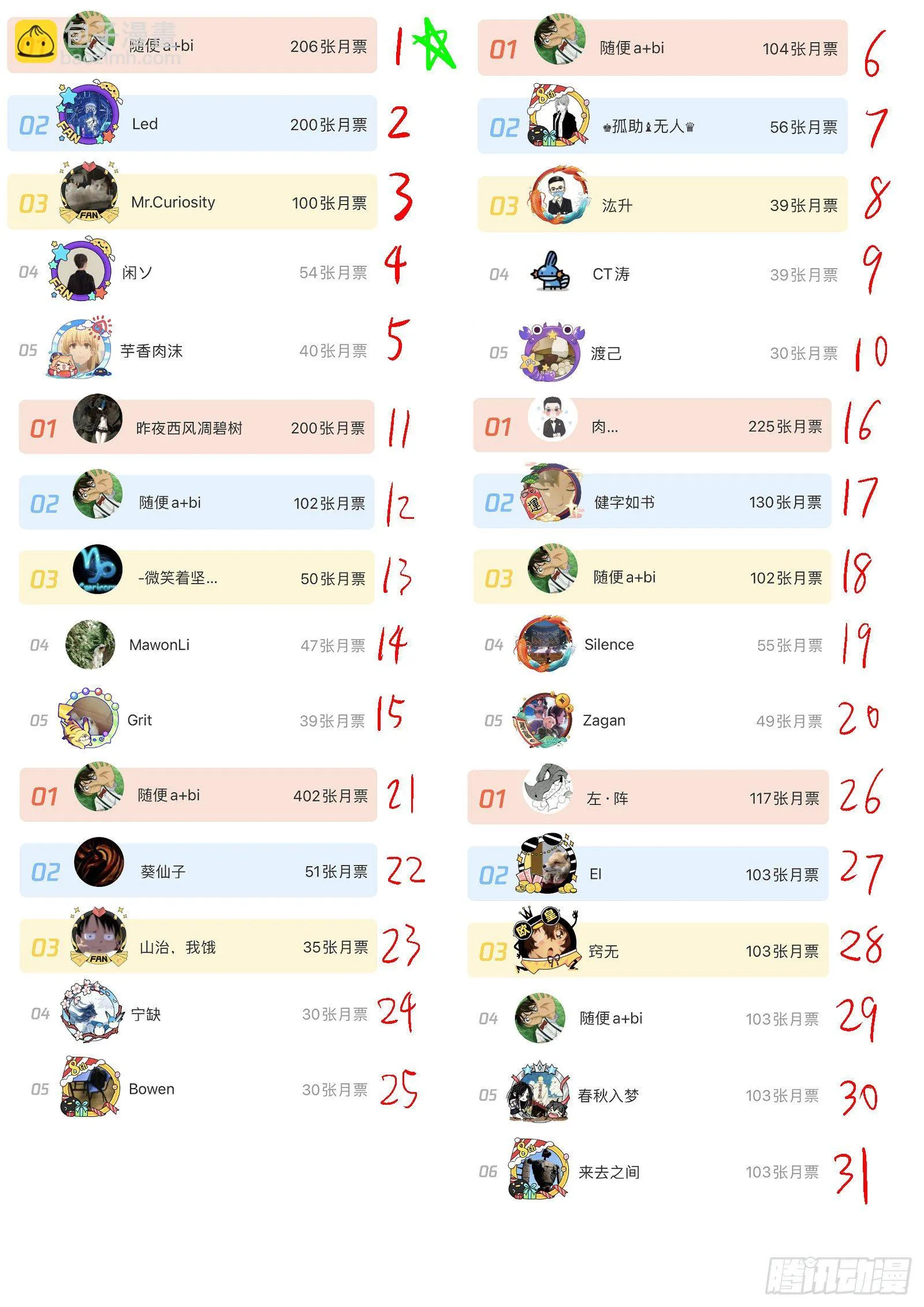 185：酒驾 第18页