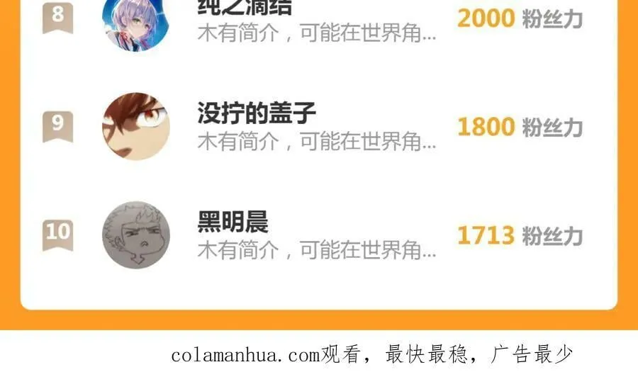 第314话 开启至强者大战 第142页
