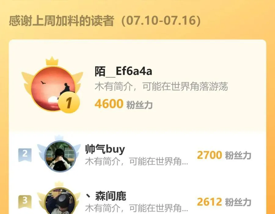 第322话 输得很彻底 第158页