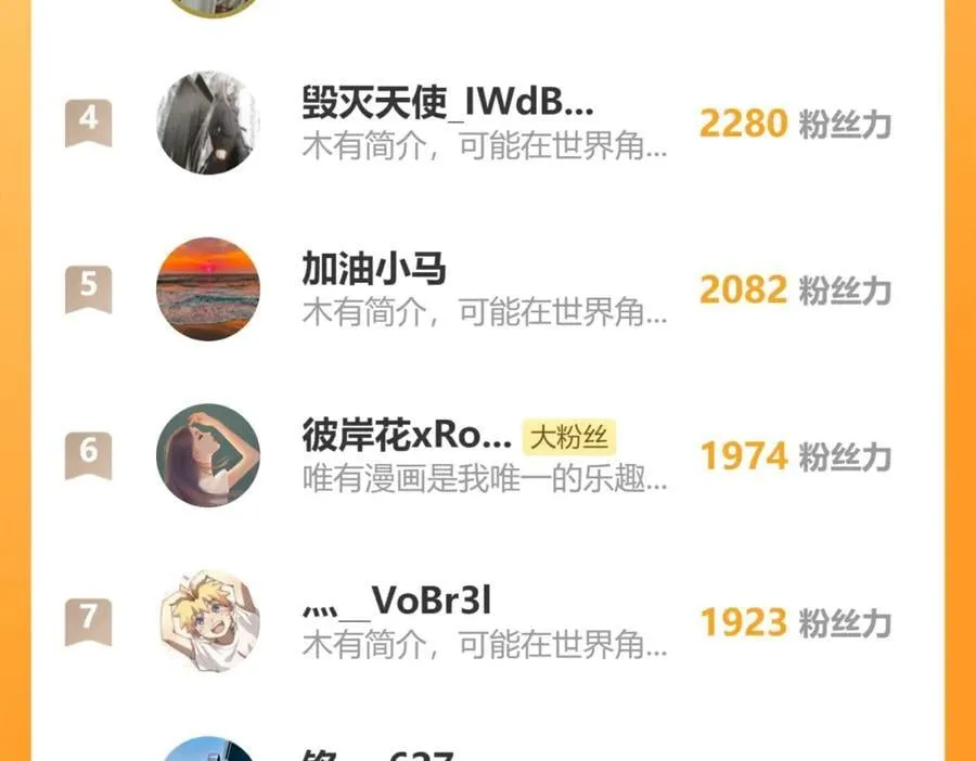 第322话 输得很彻底 第159页
