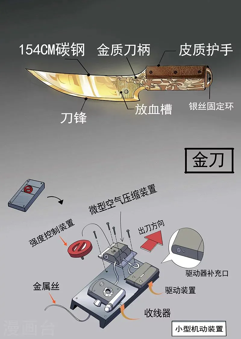 第175话 曲飞 第11页