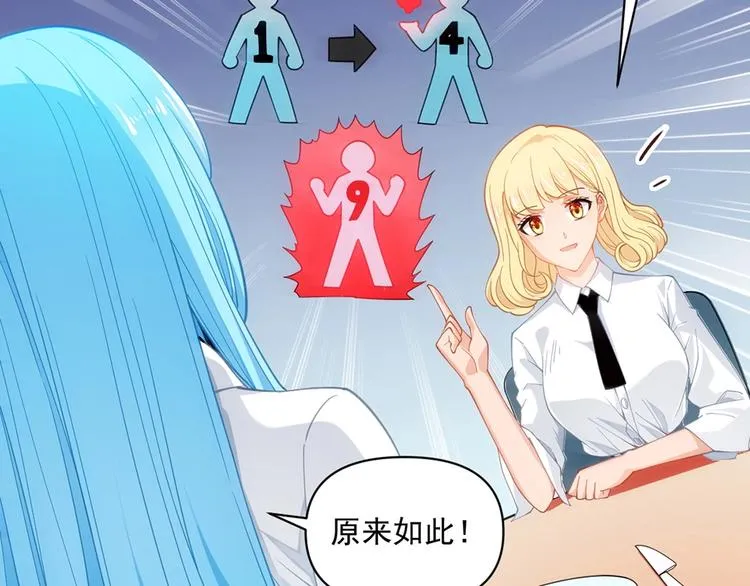 第15话 成为异能者 第52页