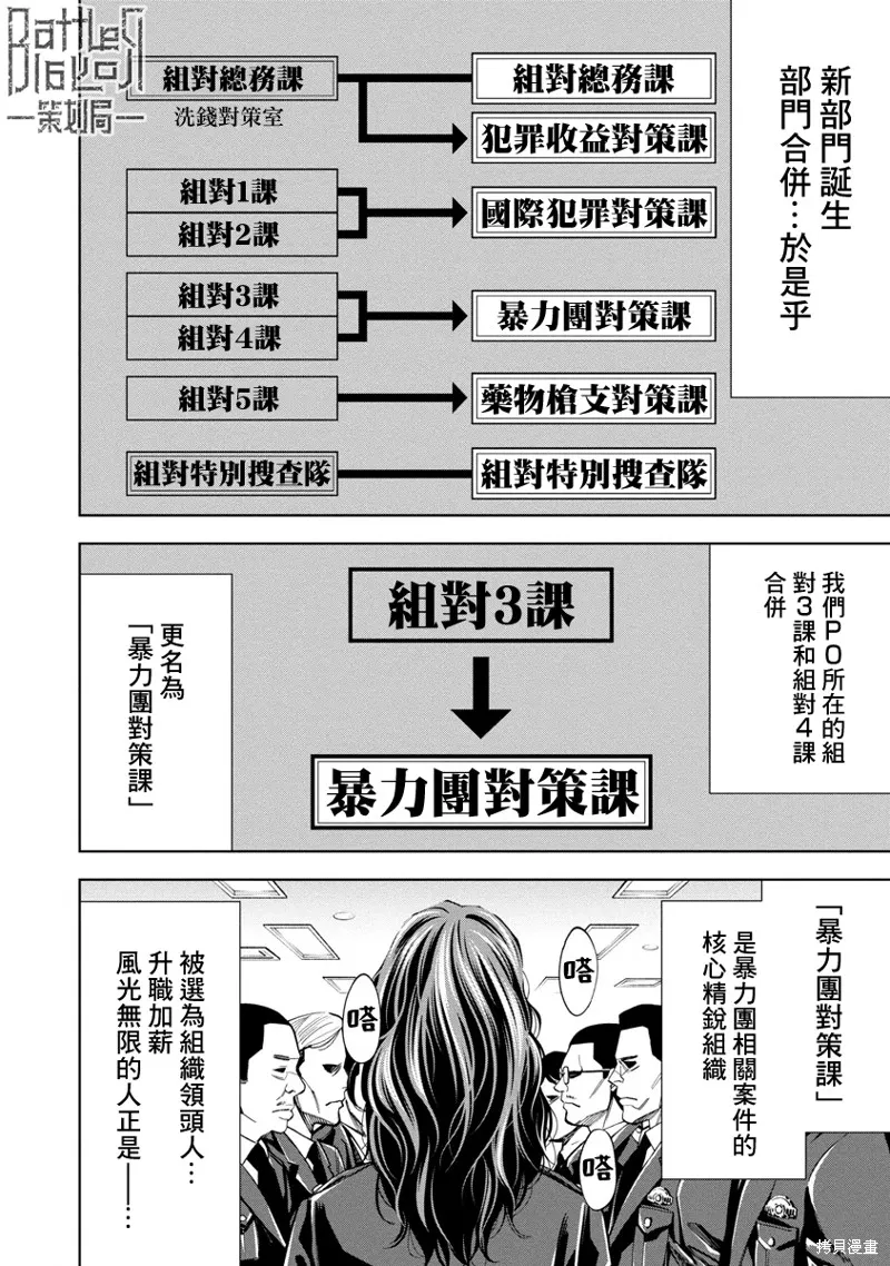 第55话 第2页