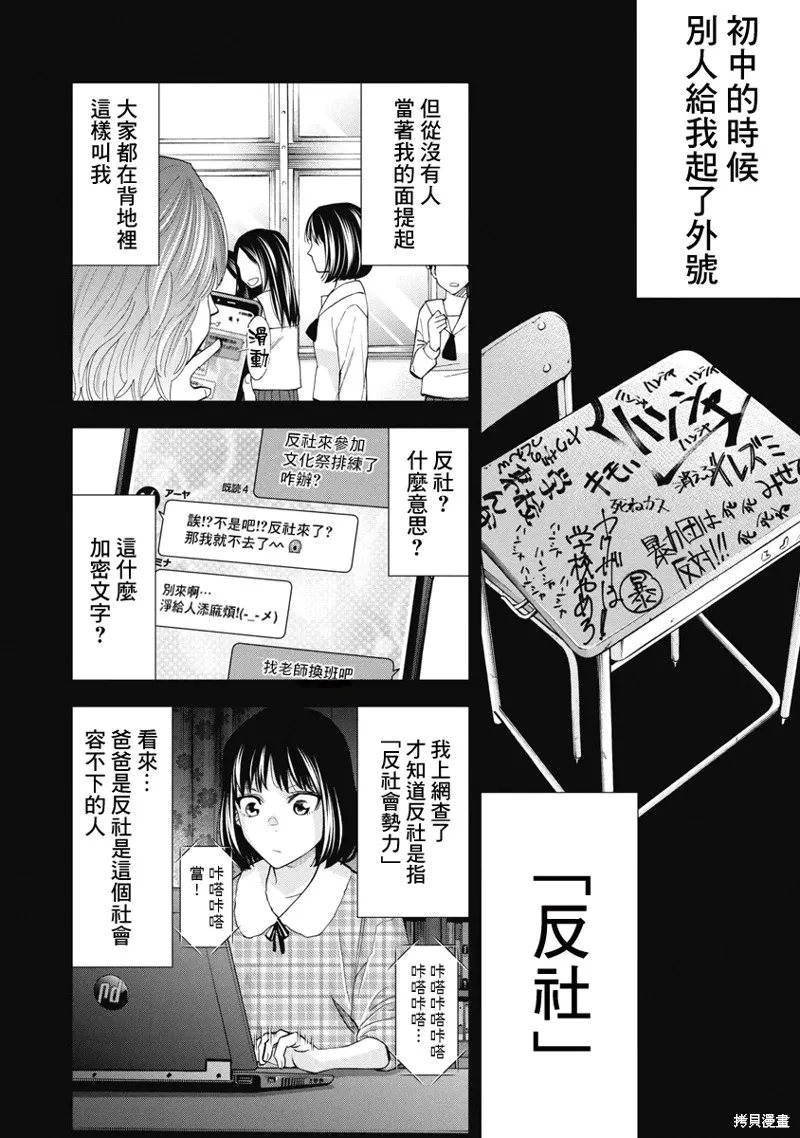 第57话 第6页