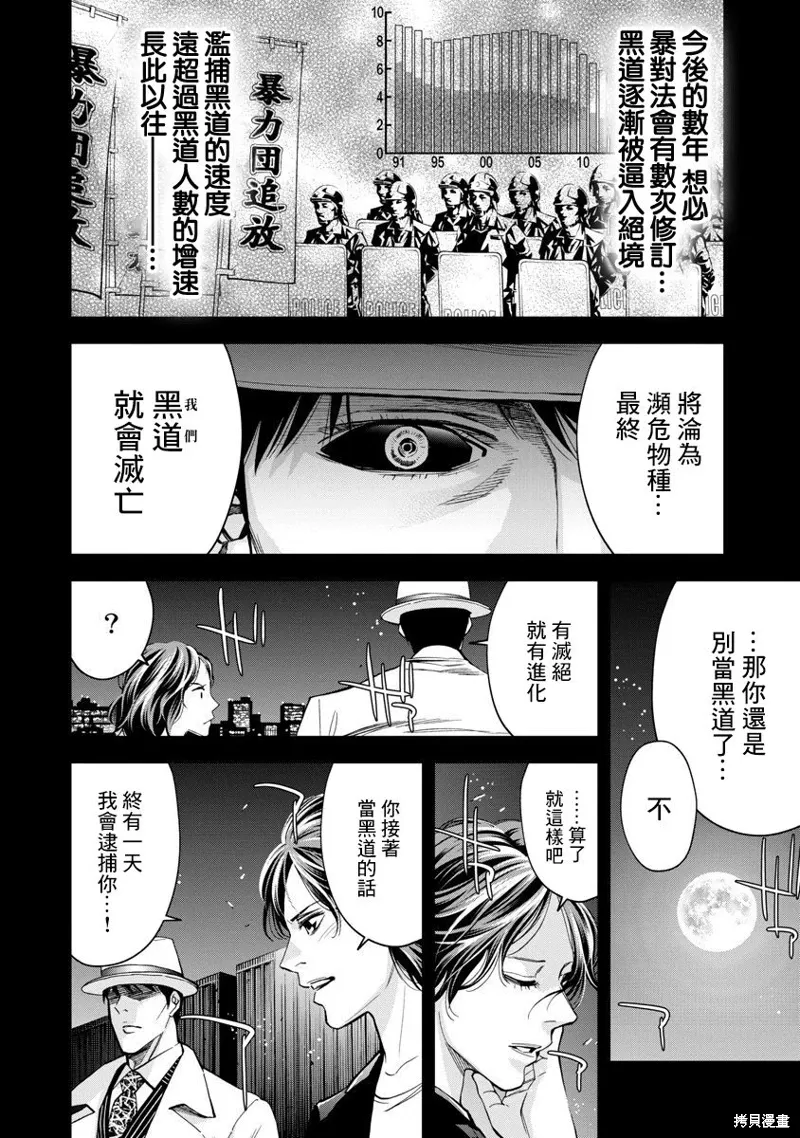第87话 第10页