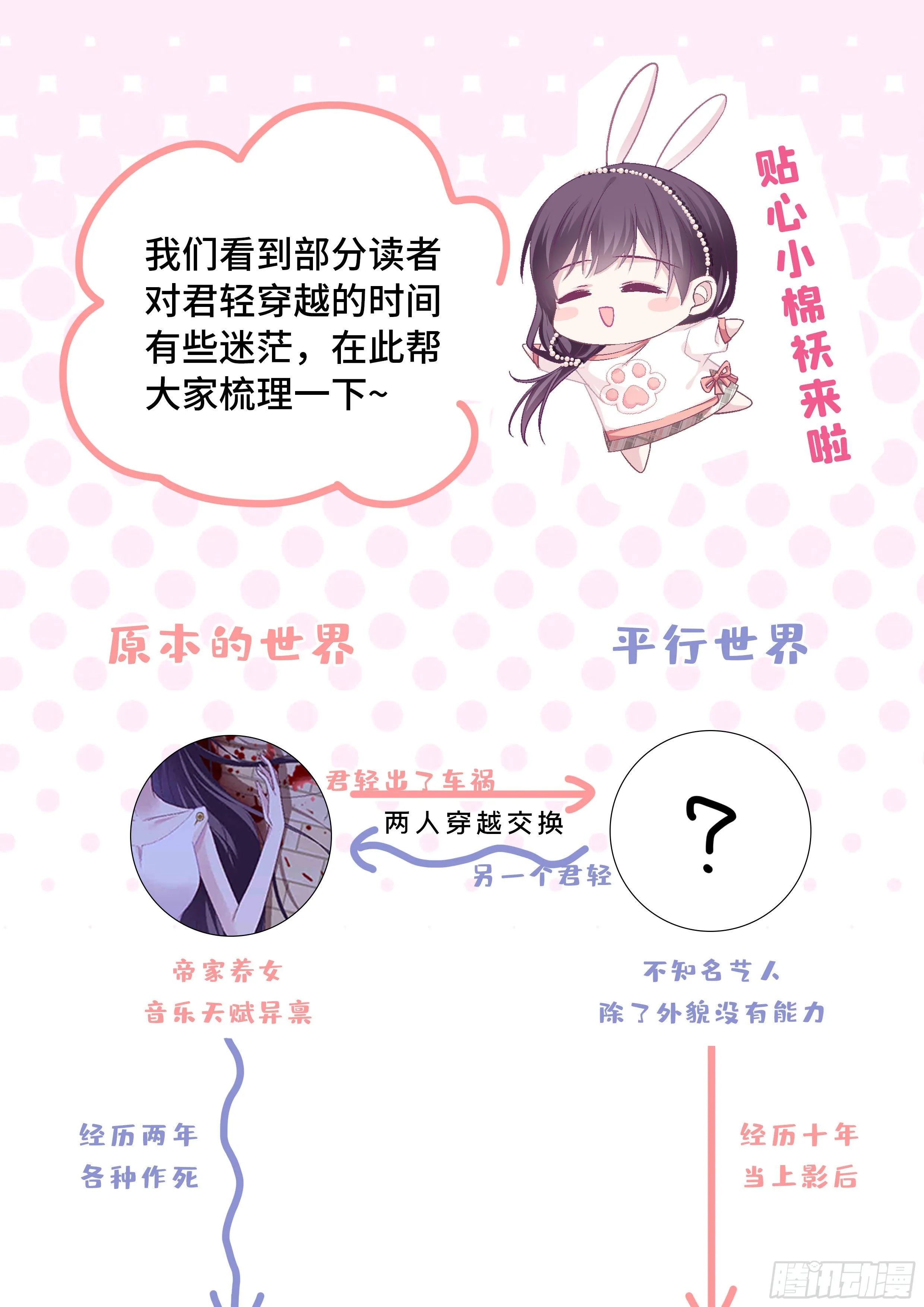 04 这就是你所谓的分手？ 第52页