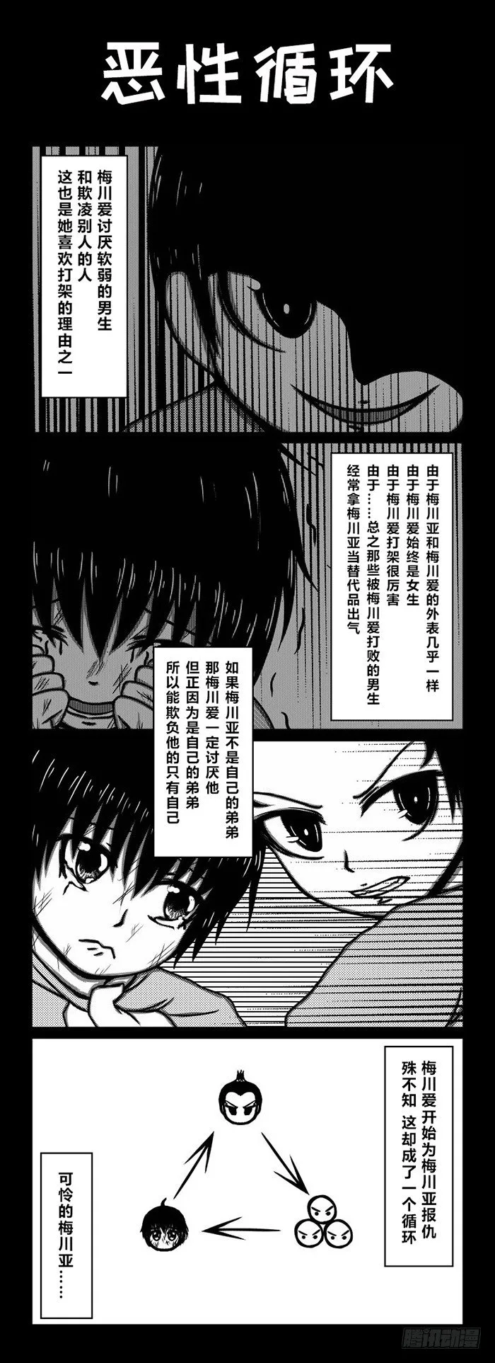 64：伪娘的诞生Ⅰ（1） 第2页