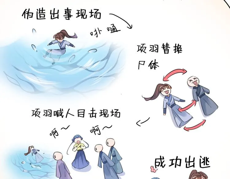 第203话 告别林涵计划 第79页