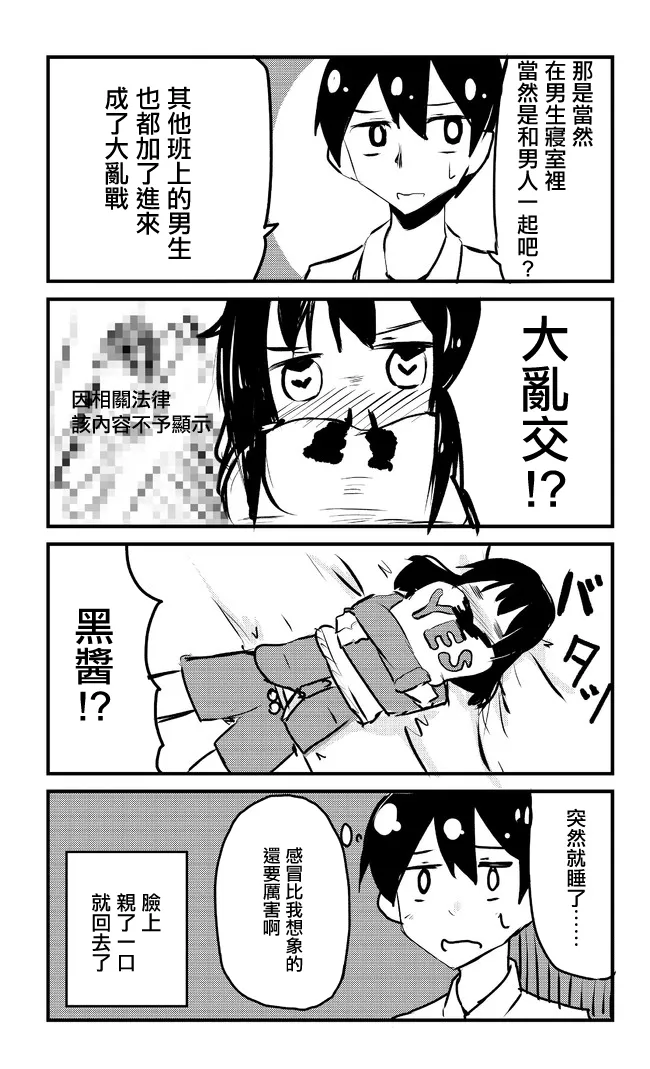 第51-55话 第6页