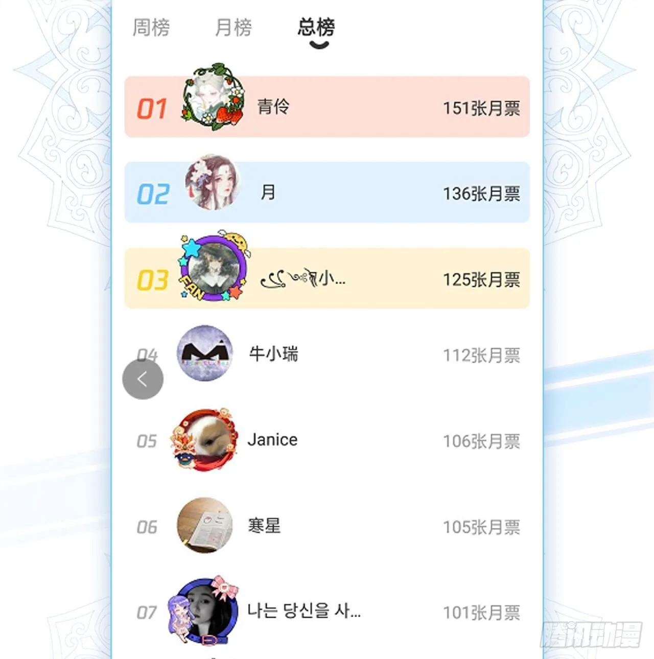 14话 巧克力大作战 第218页