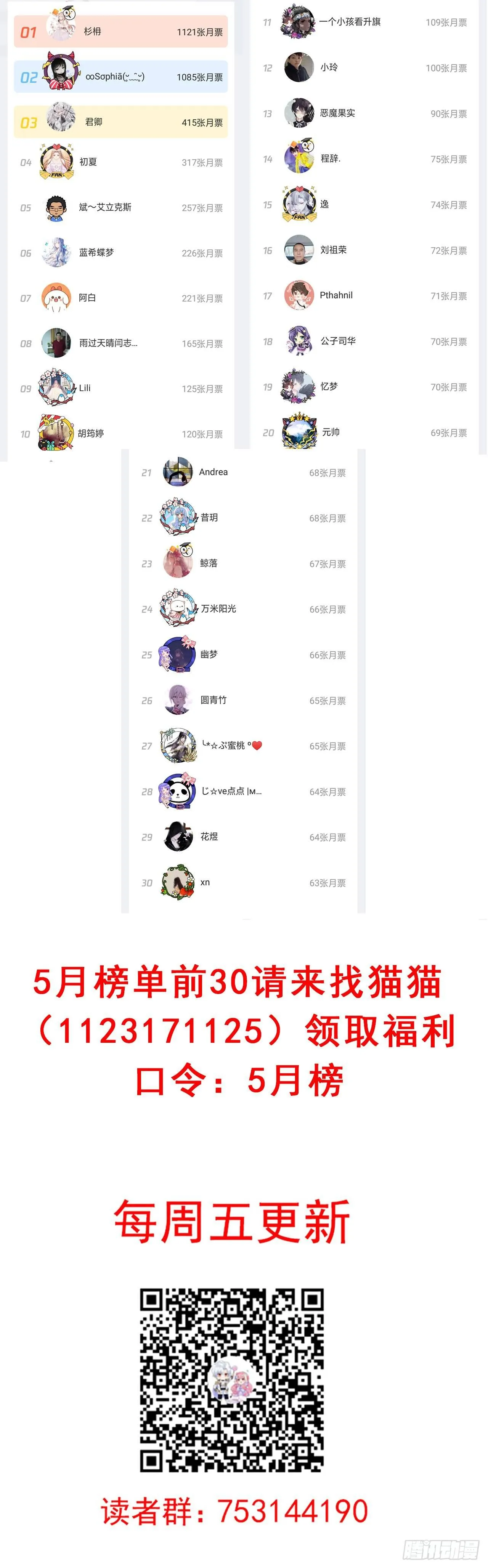 18话 莎姐迷妹上线 第173页