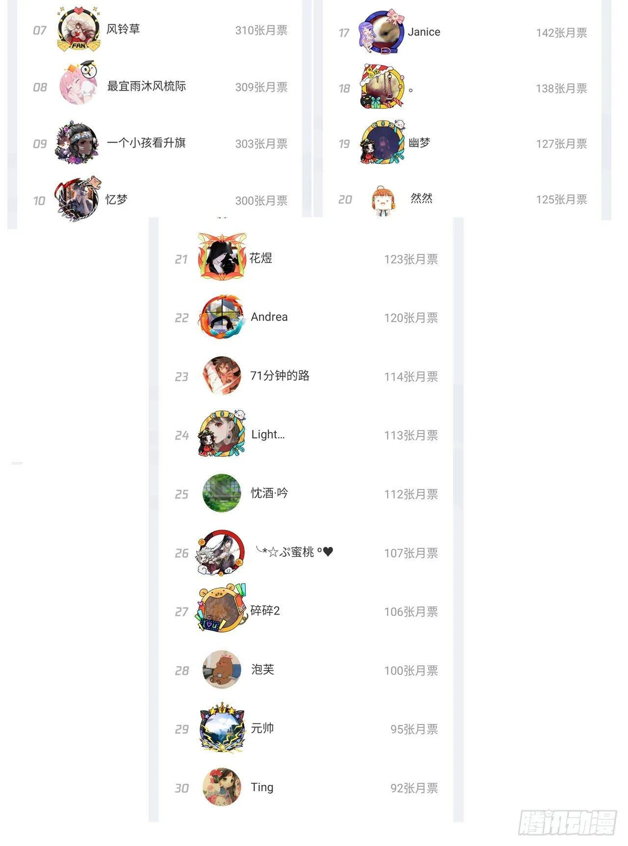 22话 与贝拉的比赛 第214页