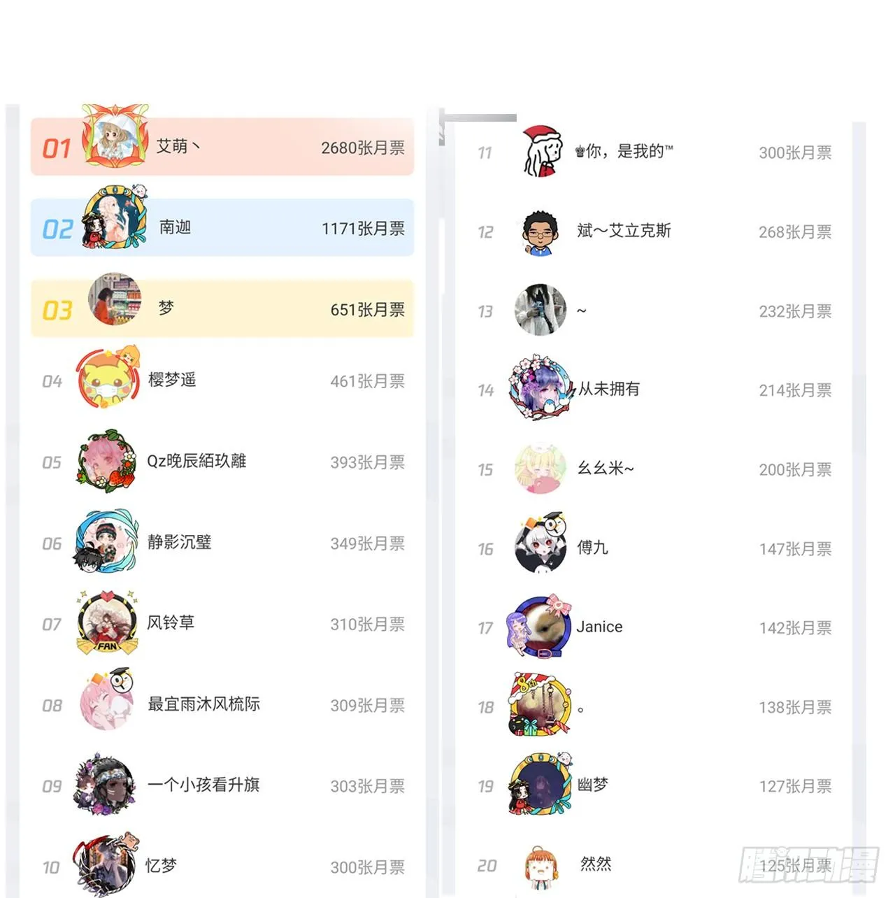 23话 安德里竟然..... 第138页