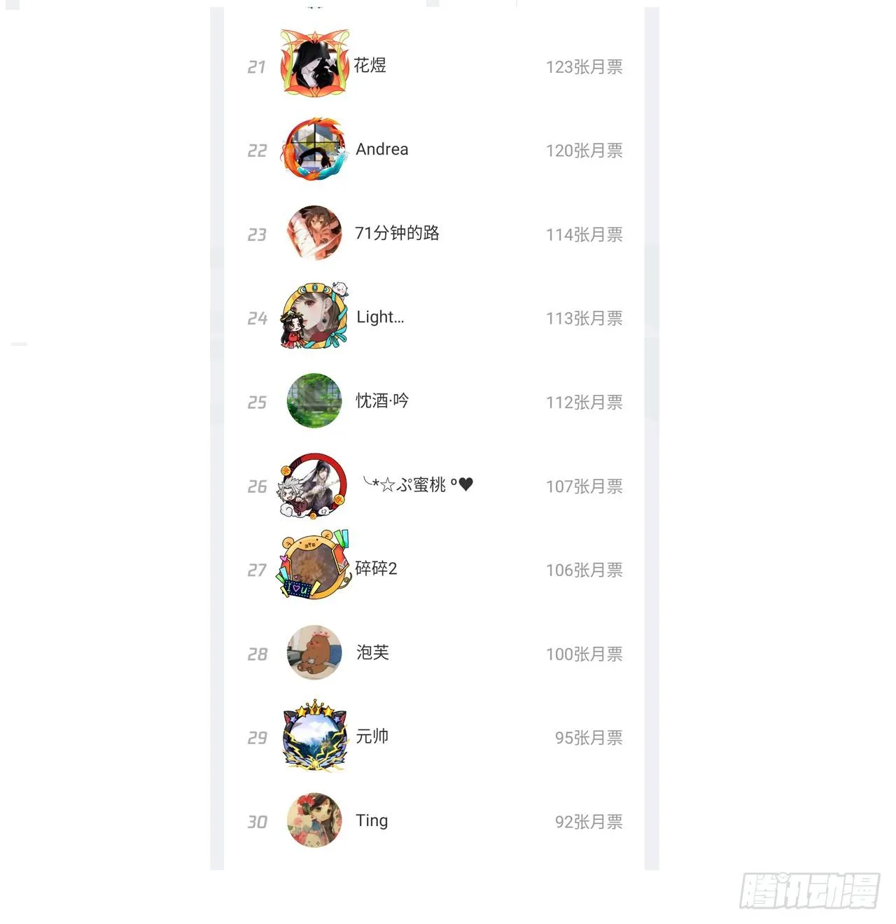 23话 安德里竟然..... 第139页