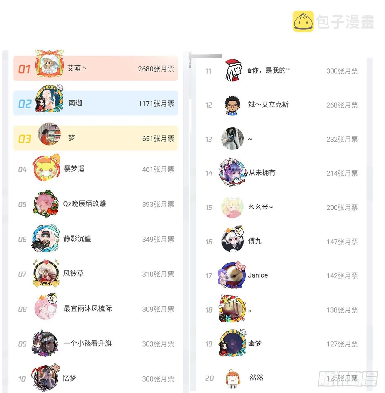 24话 内心温暖的他 第245页
