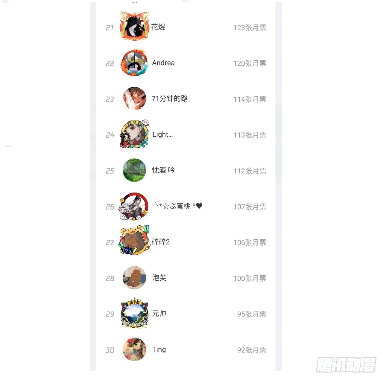 24话 内心温暖的他 第246页