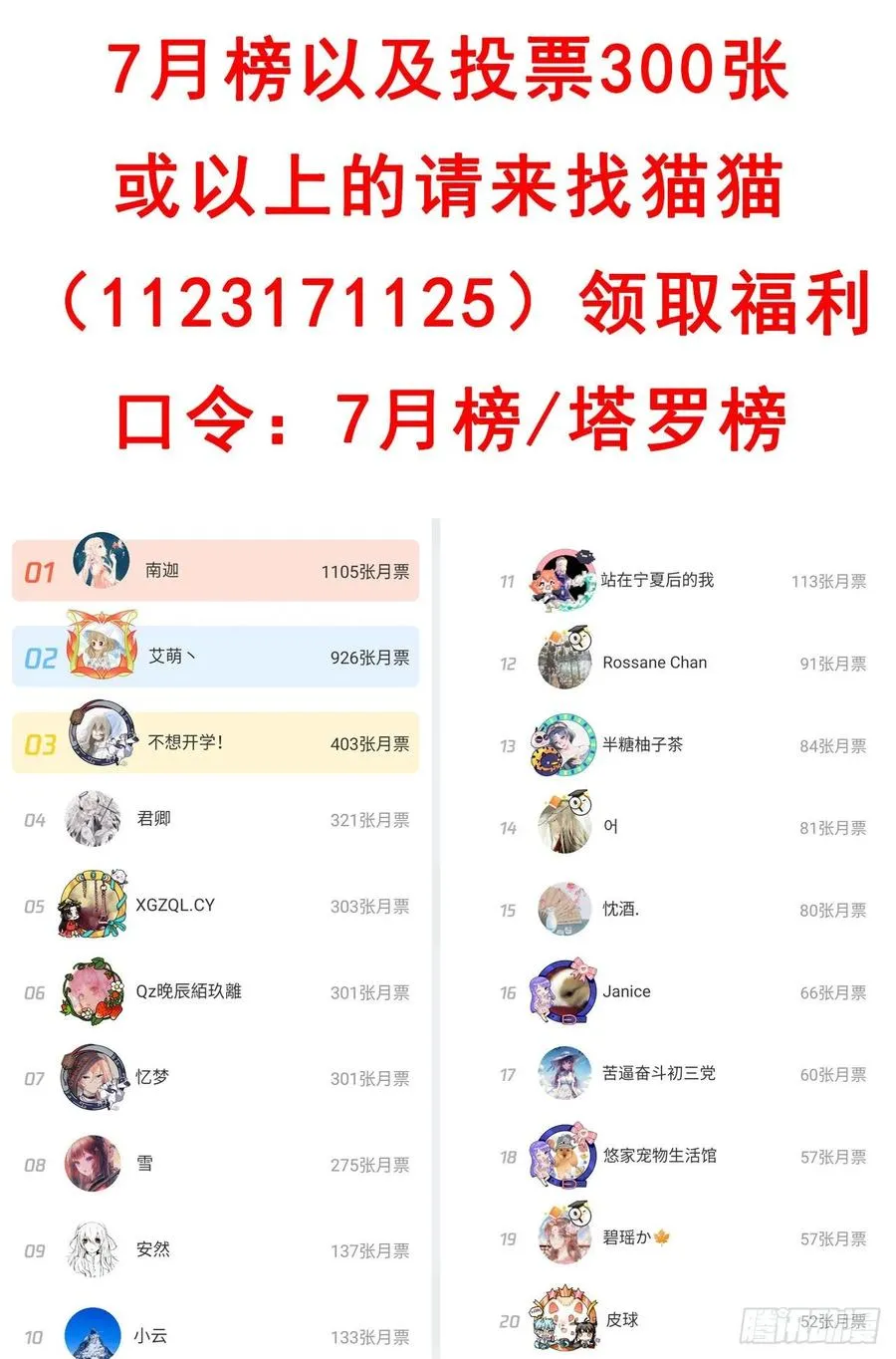 28话 传说中的魔法师 第249页