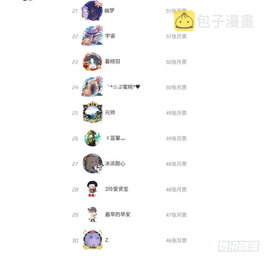 28话 传说中的魔法师 第250页