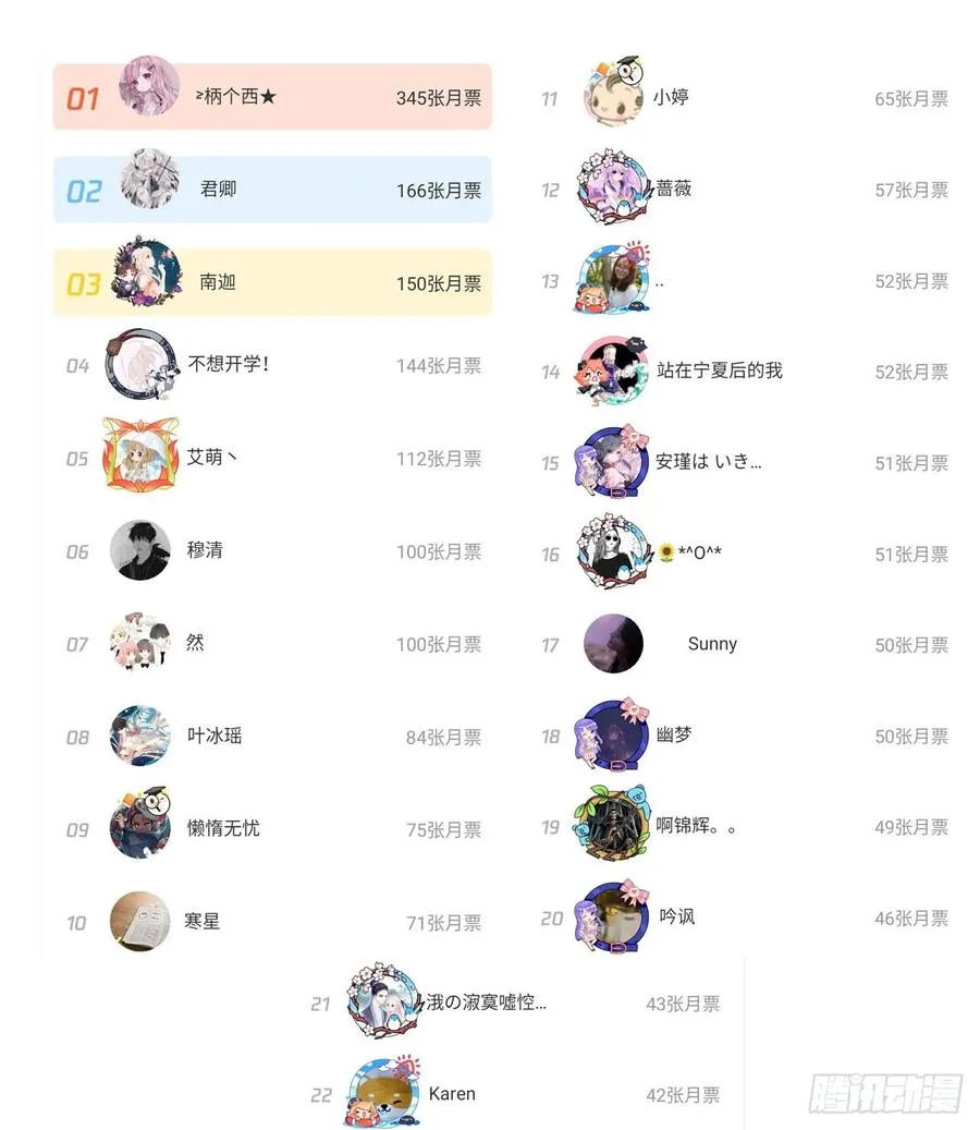 32话 迷境之森 第112页