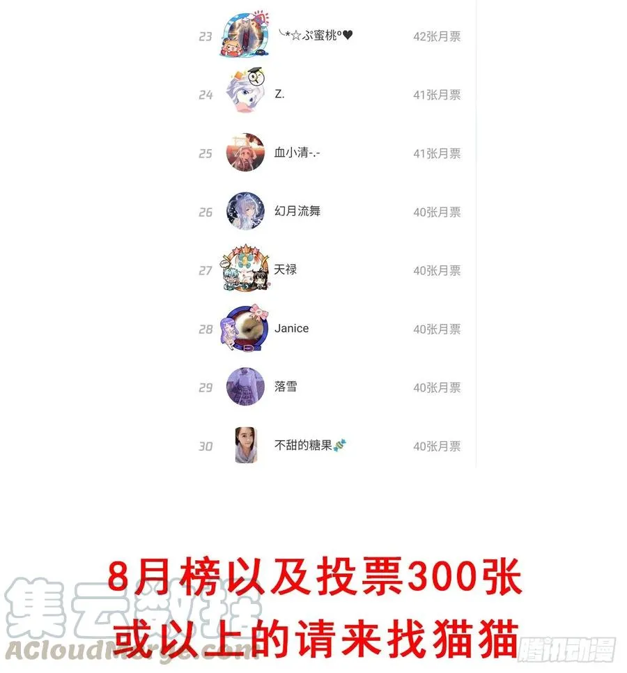 33话 每个人的故事 第146页