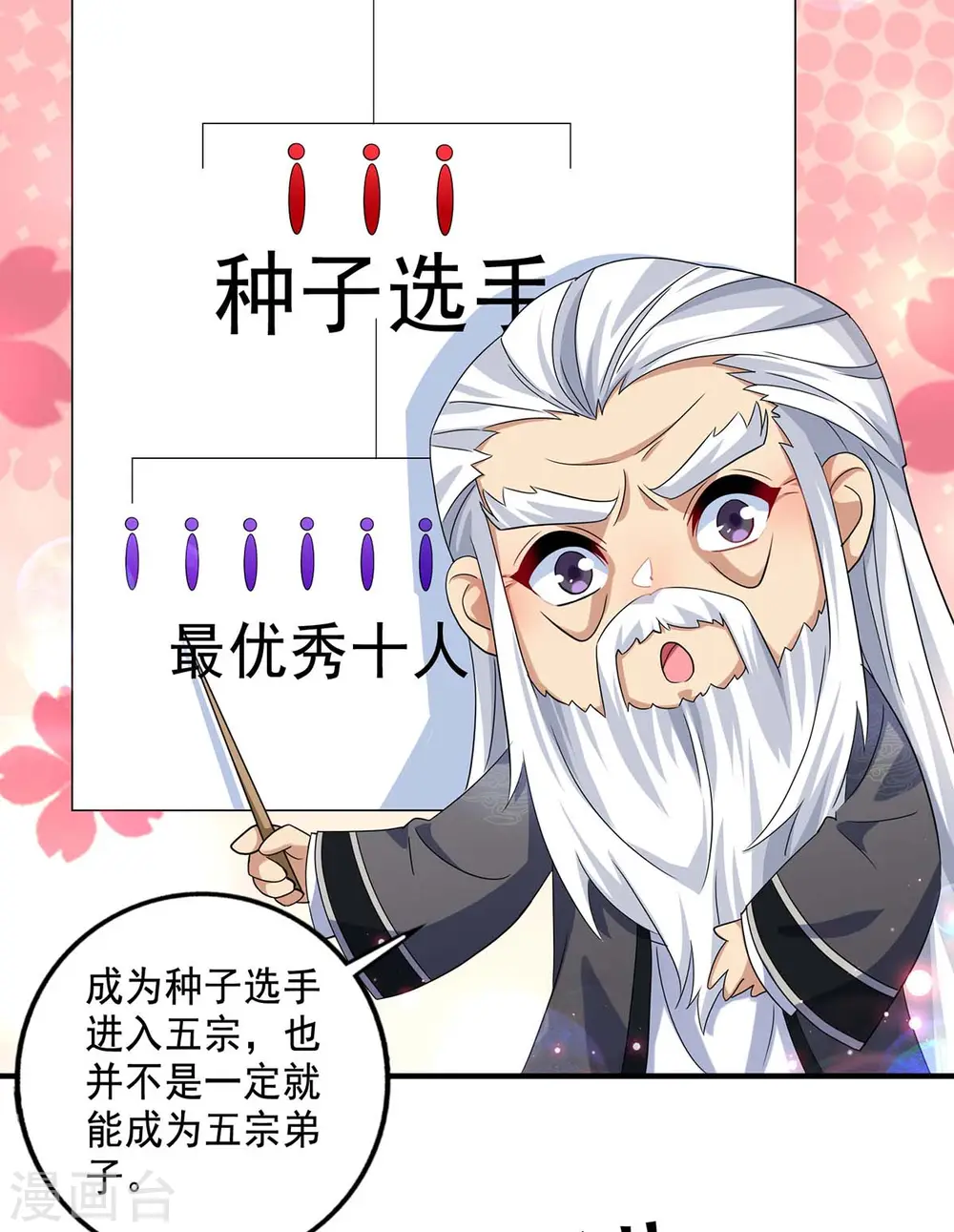 第101话 五宗名额 第28页