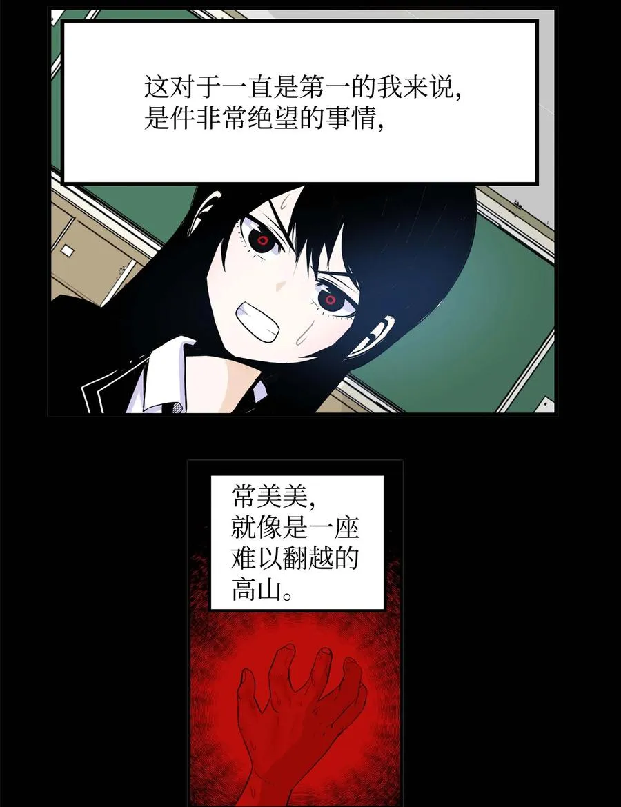 046 你太弱了! 第22页