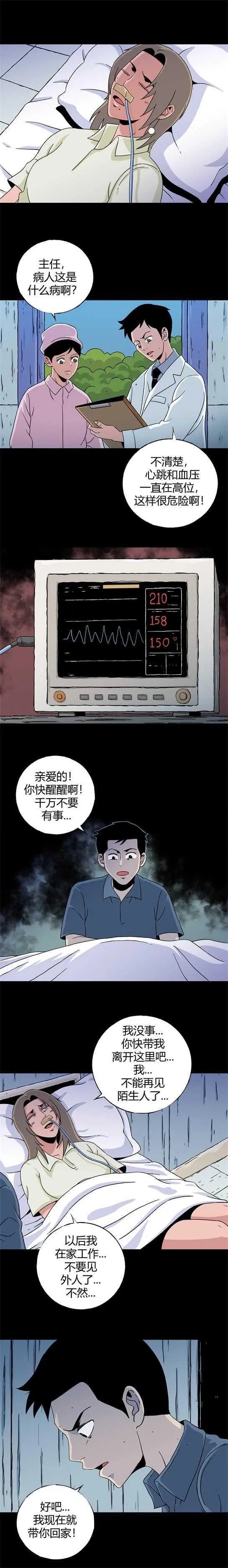 第六十一话 迷眼记 第8页