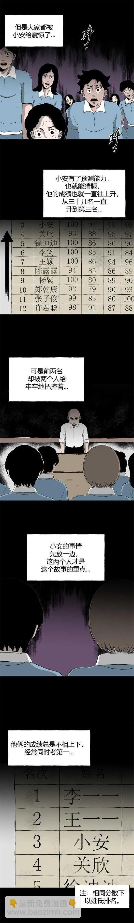 第四十二话 怪谈起源 第3页