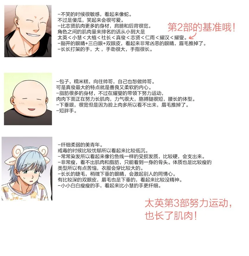 113 后记 第53页
