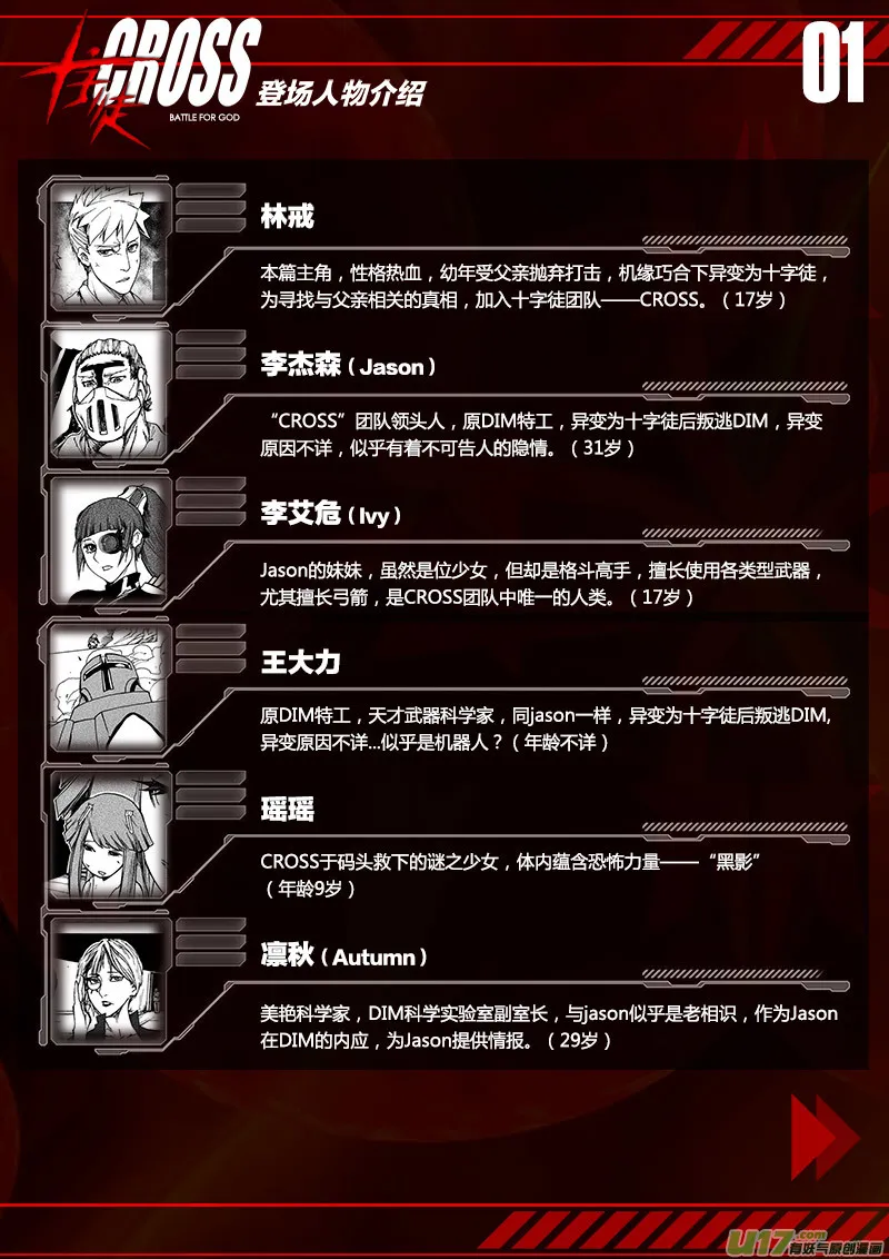 PLASM.29 钢铁之翼 第2页
