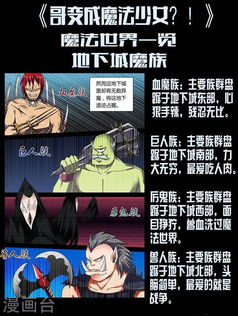 第14话 第10页