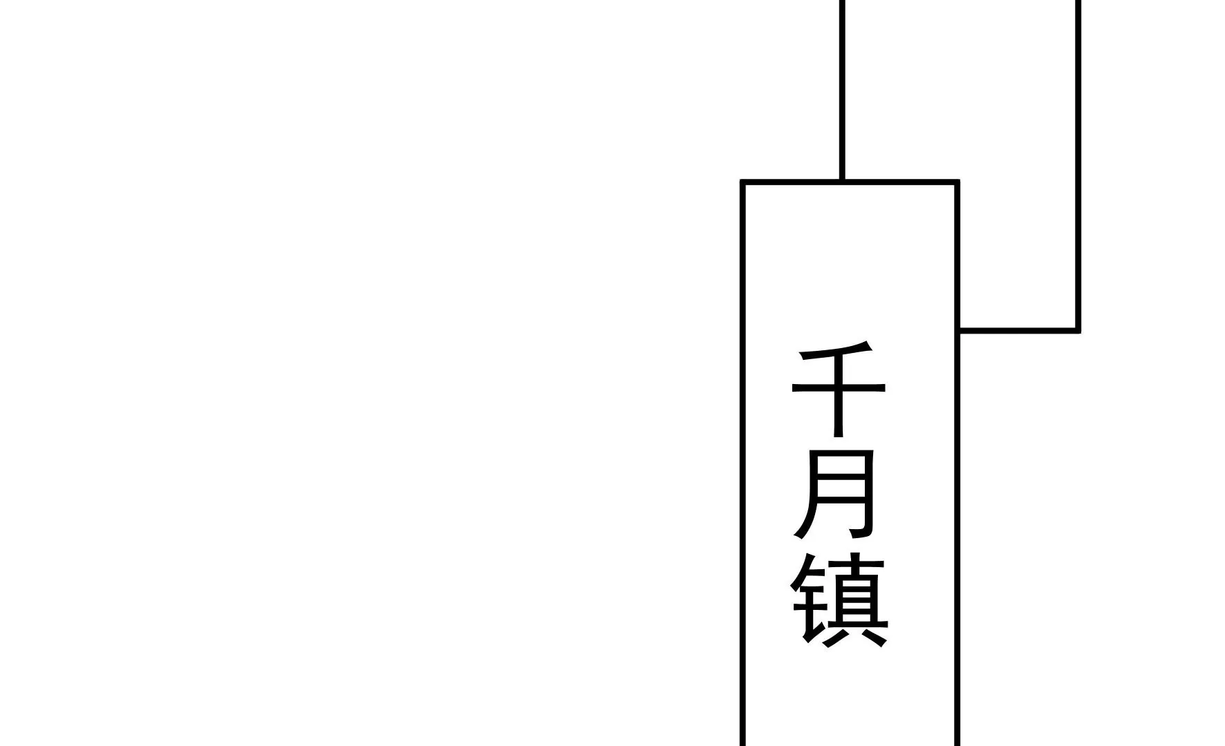第121话：意料之外的花朵 第43页