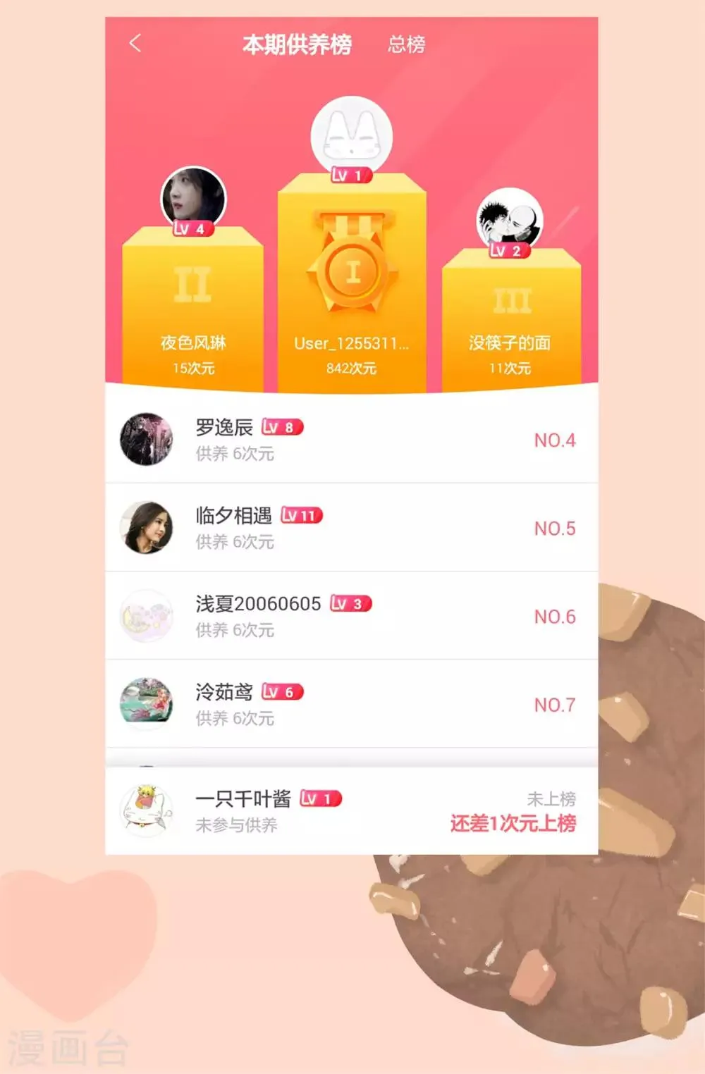 第74话 晋升梅贵妃！ 第38页
