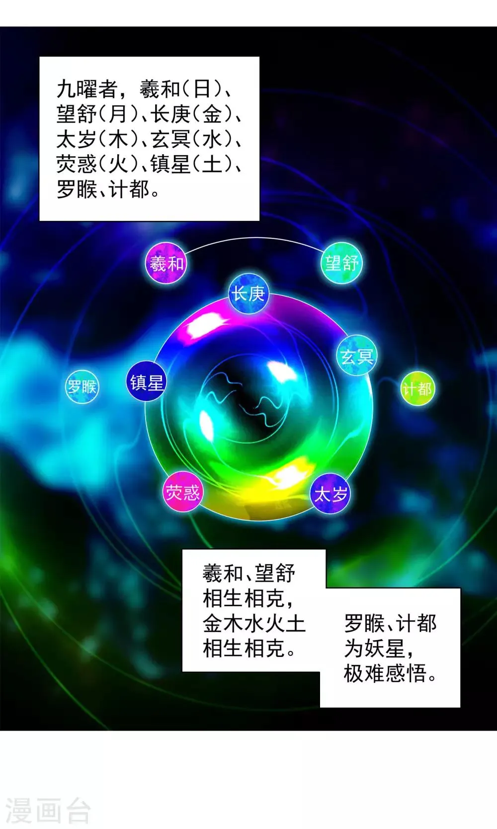 第112话 我来了1 第3页