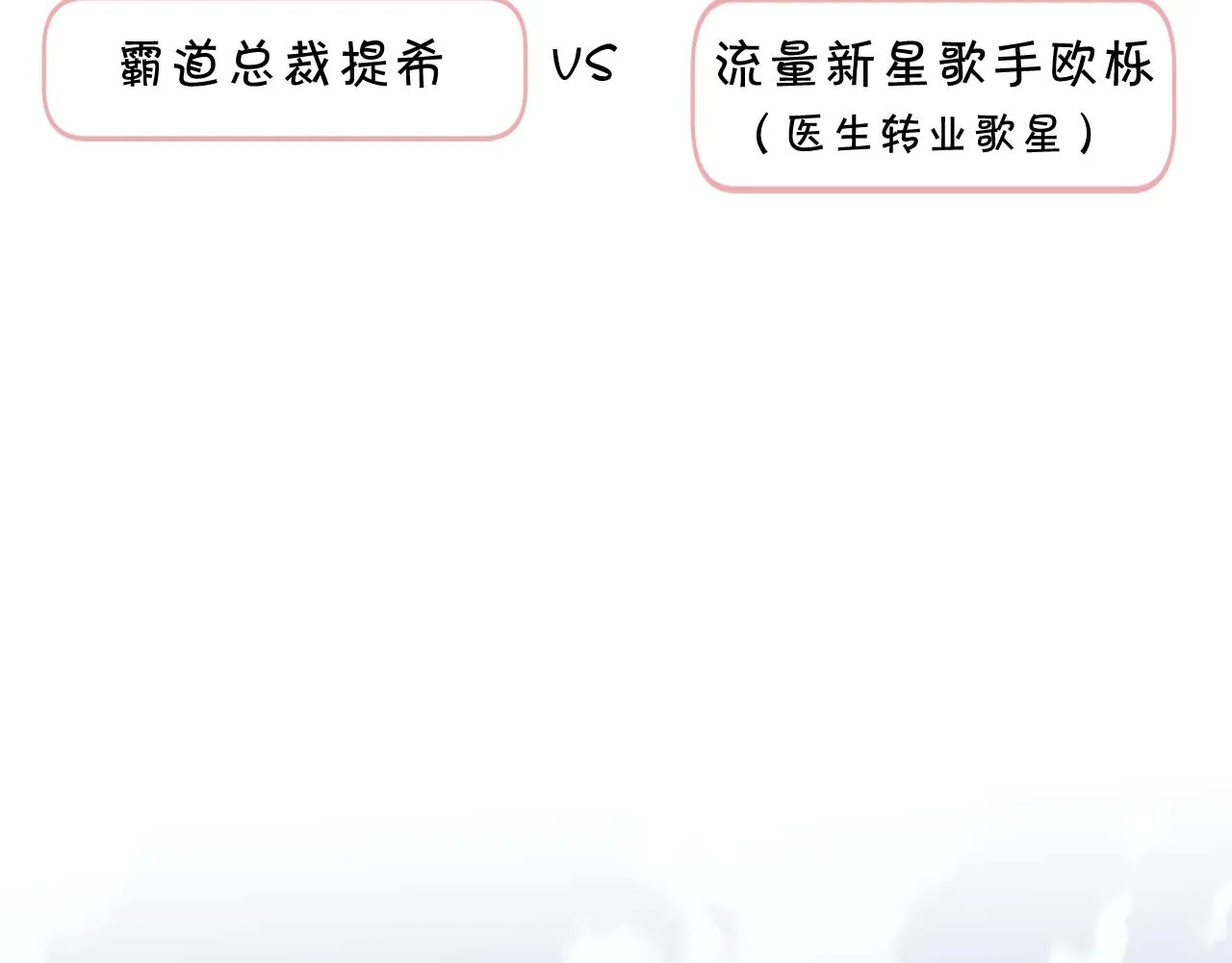 终结番外二 狂想曲 第6页