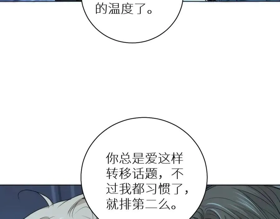 第57话坦白 第86页