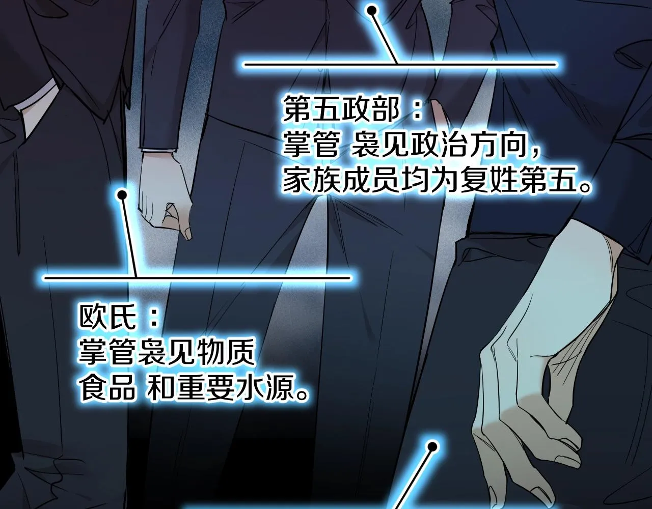 第47话出乎意料的转机 第96页