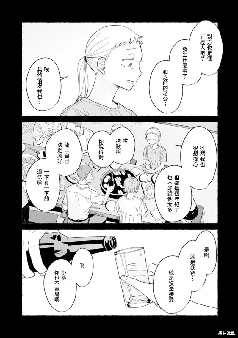 第22话 第6页