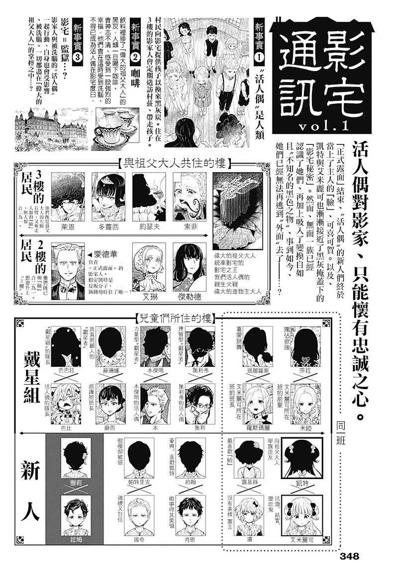 第48话 第1页