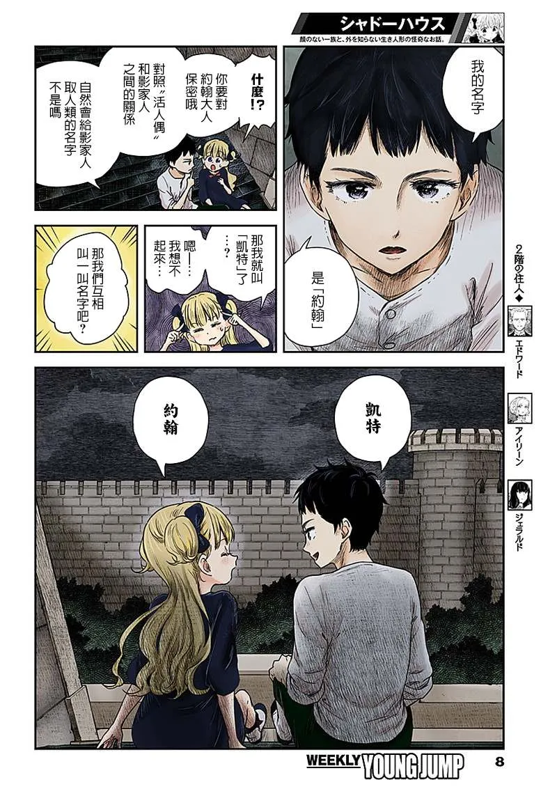 第62话 夜空 第8页