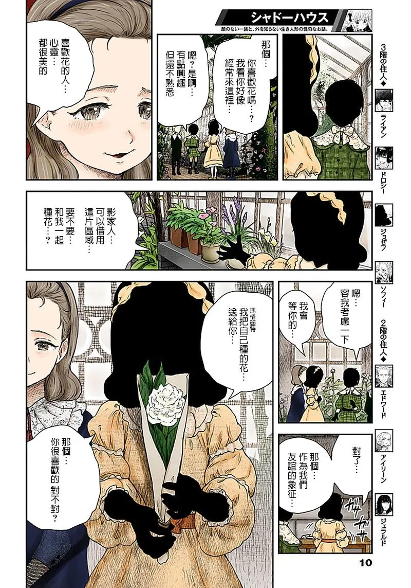 第66话 第10页