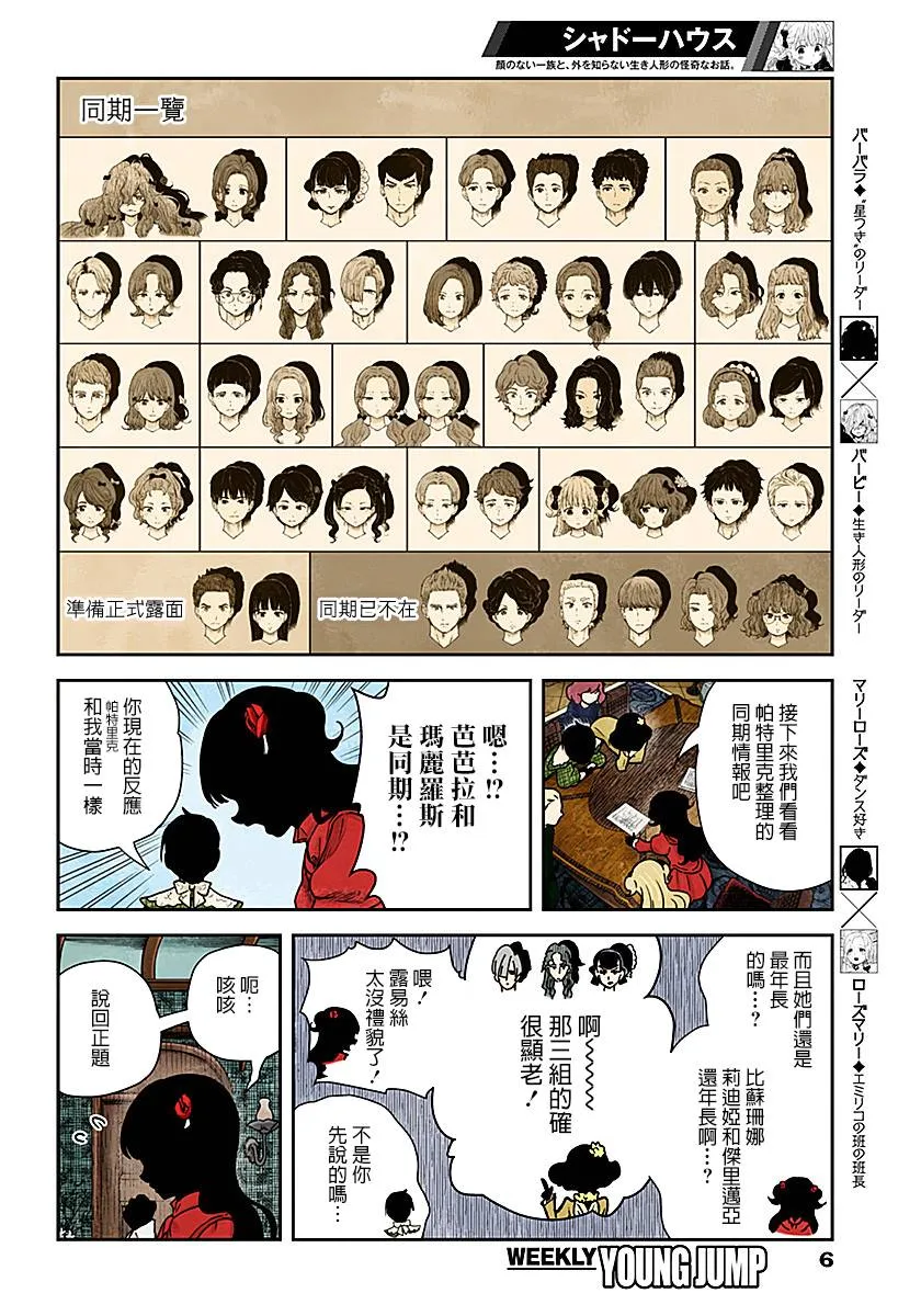 第67话 第6页