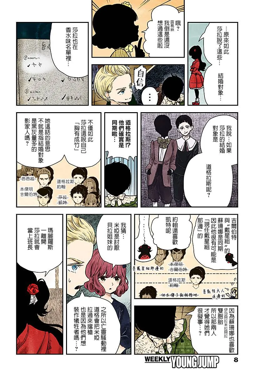 第67话 第8页